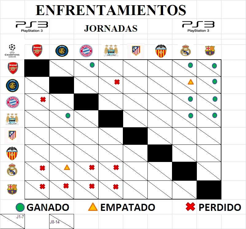 Imagen De Tabla De Enfrentamiento Actualizada 28/04/2012 - Gallo's ...